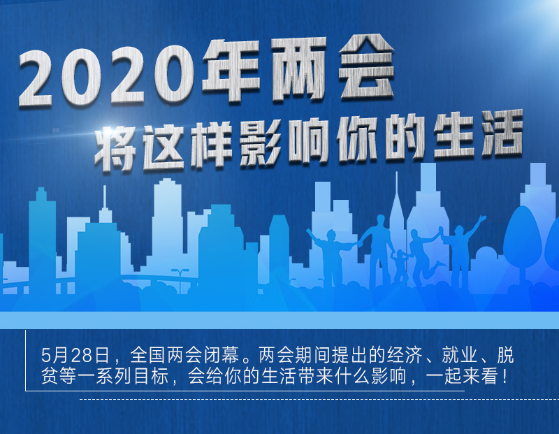 中国人民政治协商会议第十三届全国委员会第三次会议，于2020年5月21日至27日在北京举行。